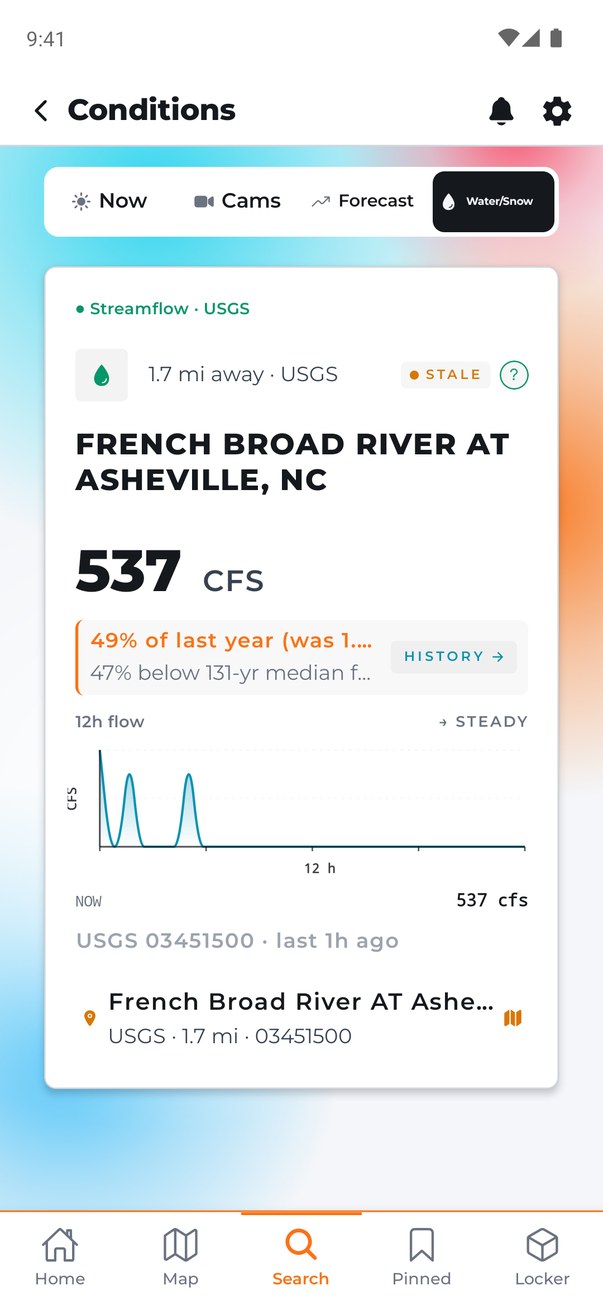 The French Broad River gauge at Asheville with its flow chart and a comparison to last year