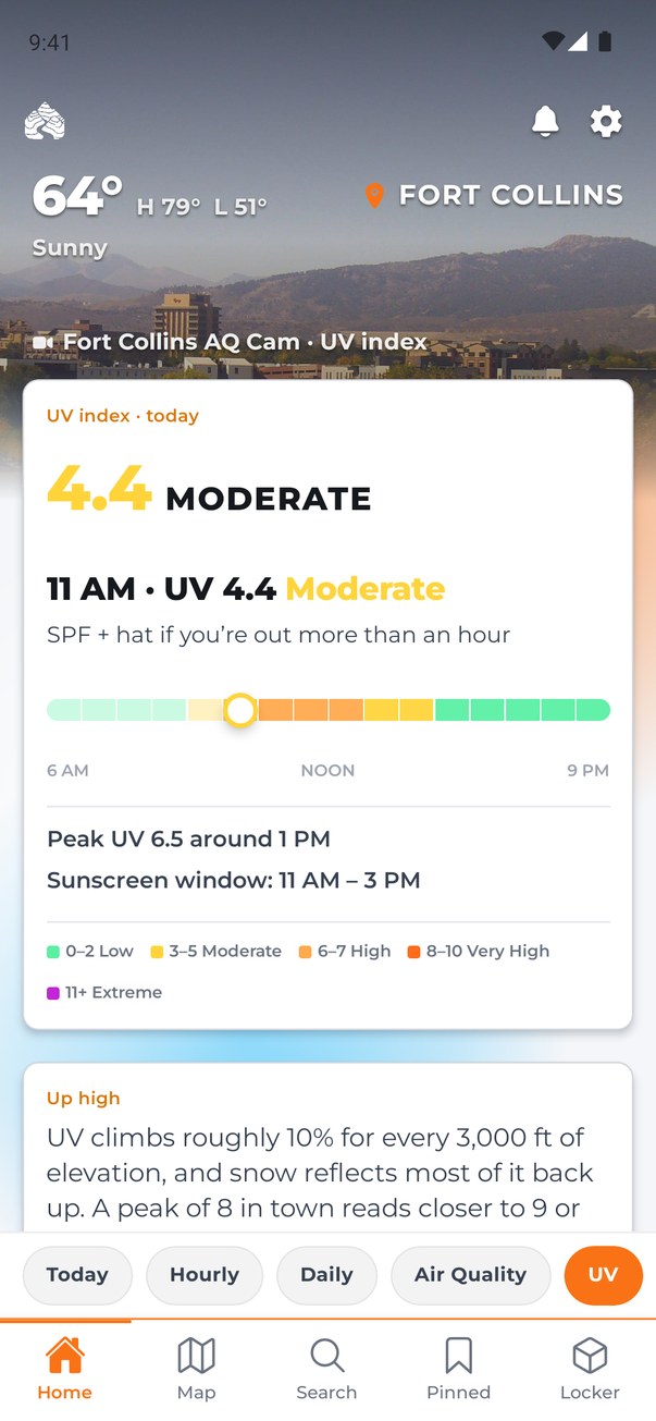 UV index page showing the current UV, the day's curve, the peak hour and the sunscreen window