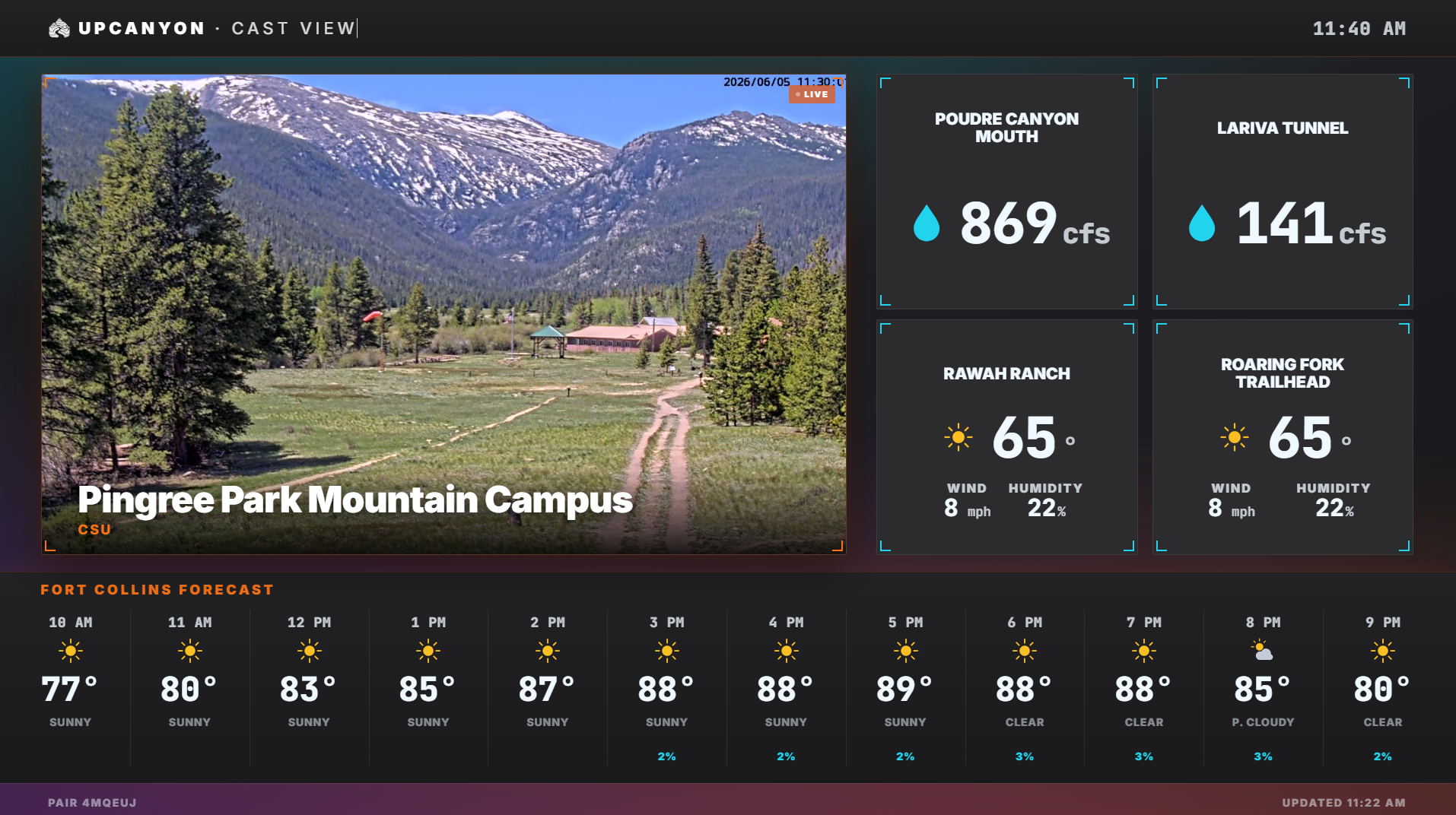 Cast View dashboard on a TV — live camera, current conditions, and the hourly forecast for Fort Collins